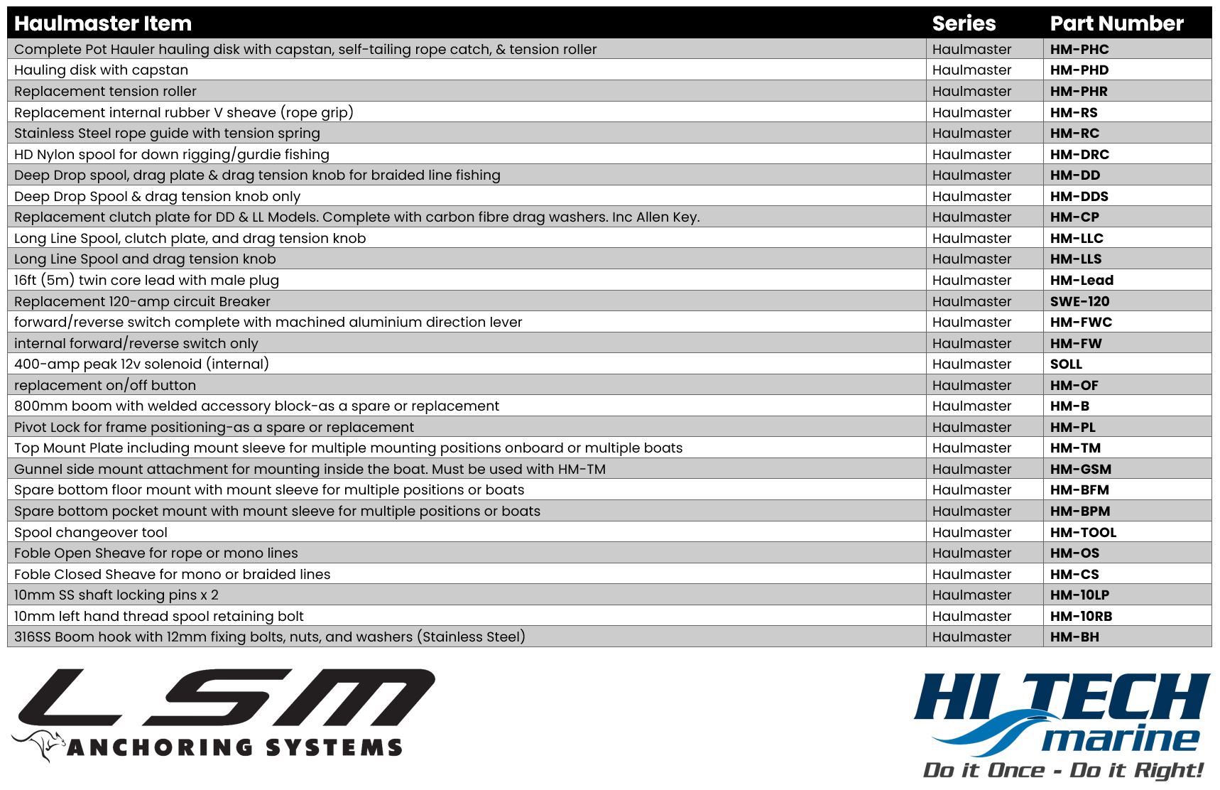 Lonestar Marine Haulmaster Spare Parts and Accessories available from Hitech Marine Wangara